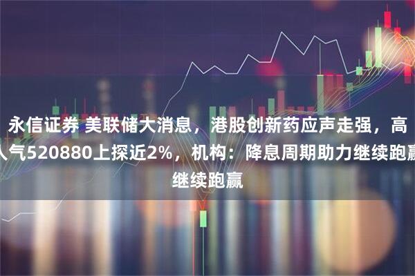 永信证券 美联储大消息，港股创新药应声走强，高人气520880上探近2%，机构：降息周期助力继续跑赢