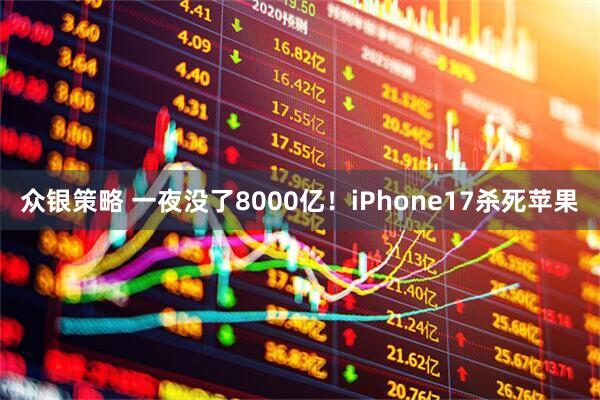 众银策略 一夜没了8000亿！iPhone17杀死苹果