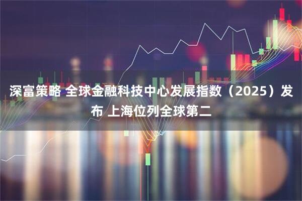 深富策略 全球金融科技中心发展指数（2025）发布 上海位列全球第二